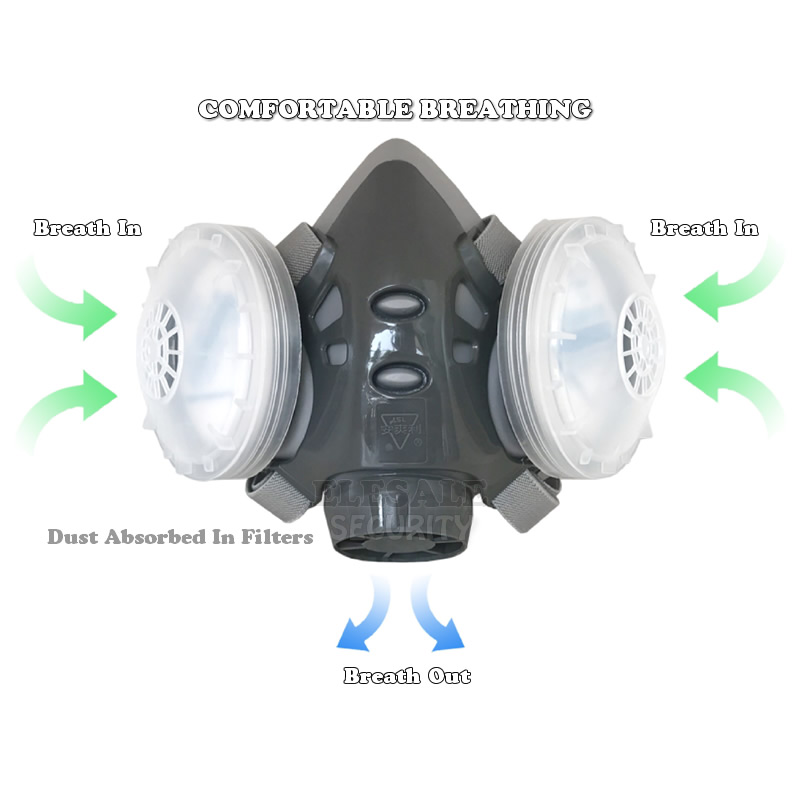 New Anti Dust Mask Full Face R – обзор и цена Dust Mask Construction