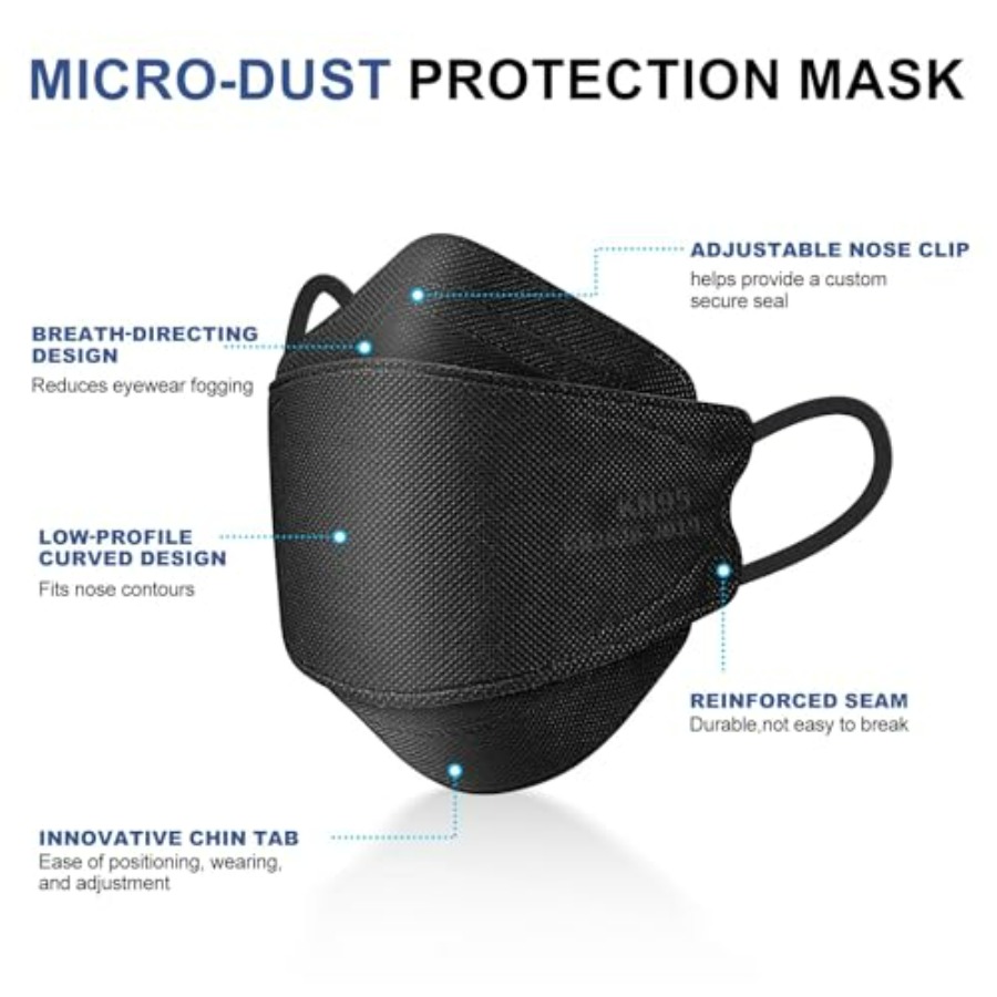 KN95 Face Mask Disposable Adul – обзор и цена Kn95 Respirator Mask