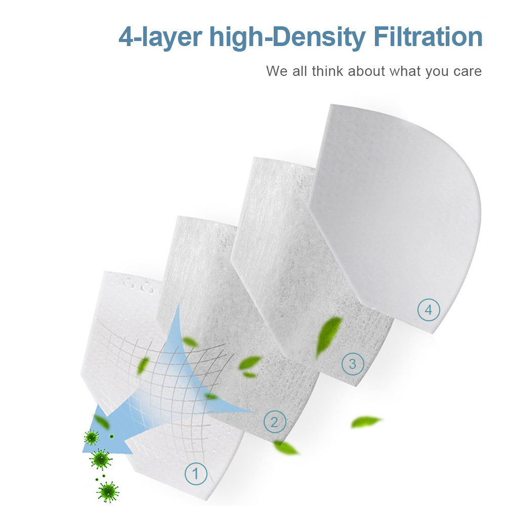 10-200pcs fpp2 fish mask kn95  – обзор и цена Disposable Surgical Mask