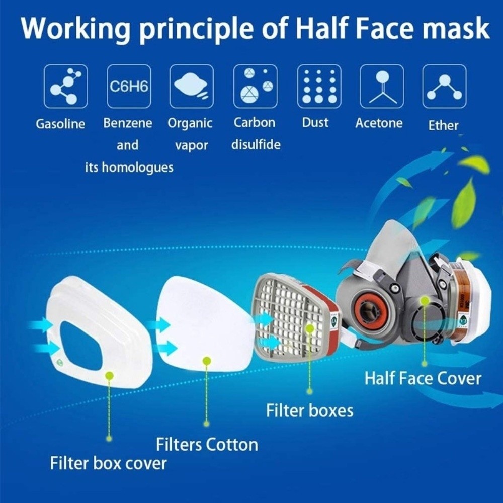 Reusable ‌Half-face Profession – обзор и цена Respirator Half Face