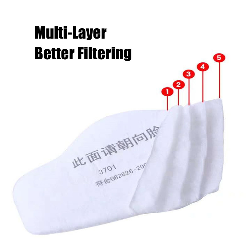3701 Particle Cotton Filter Fo – обзор и цена Dust Mask Construction