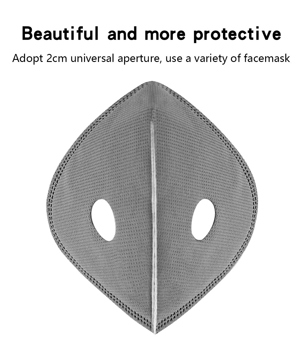Cycling Dustproof PM2.5 Active – обзор и цена Dust Mask Construction