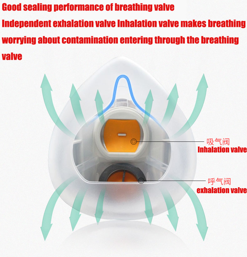 Silicone Dust-proof Gas Mask R – обзор и цена Respirator Half Face
